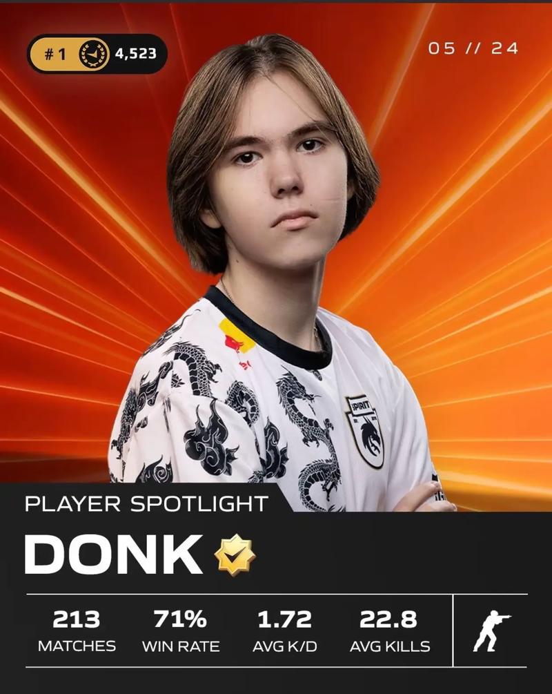 3DMAX 在完美世界CS挑战赛系列赛1中获得冠军